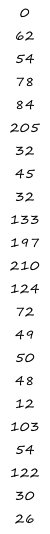 0 62 54 78 84 205 32 45 32 133 197 210 124 72 49 50 48 12 103 54 122 30 26