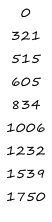 0 321 515 605 834 1006 1232 1539 1750