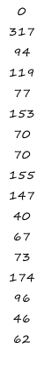 0 317 94 119 77 153 70 70 155 147 40 67 73 174 96 46 62