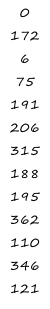 0 172 6 75 191 206 315 188 195 362 110 346 121