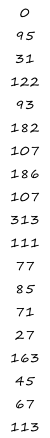 0 95 31 122 93 182 107 186 107 313 111 77 85 71 27 163 45 67 113